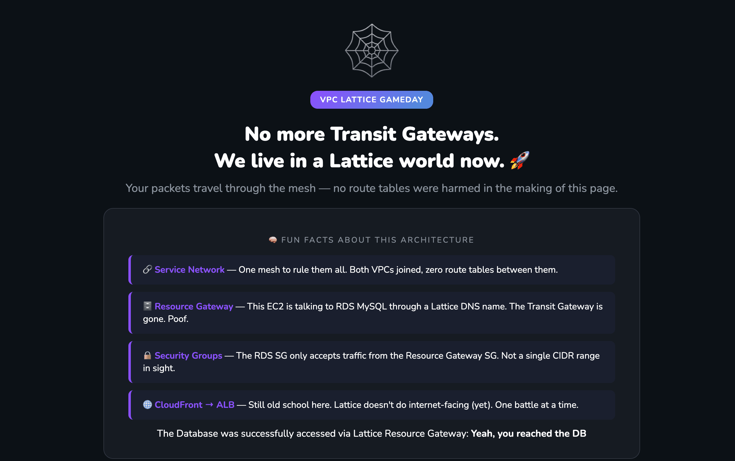 The running application frontend, served through CloudFront and the public ALB, with EC2 instances reading from Aurora over the Lattice Resource Gateway